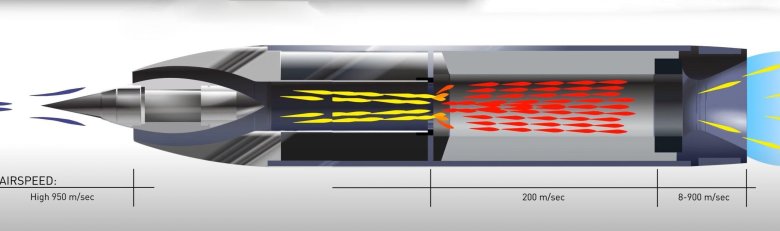 Прямоточный турбореактивный двигатель