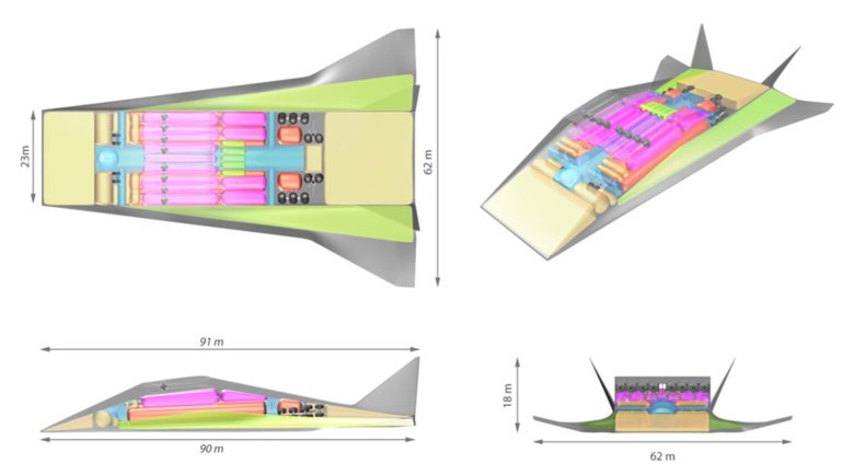 Гиперзвукового летательного аппарата «аякс»