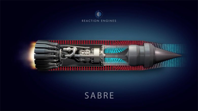 Реактивные двигатели sabre