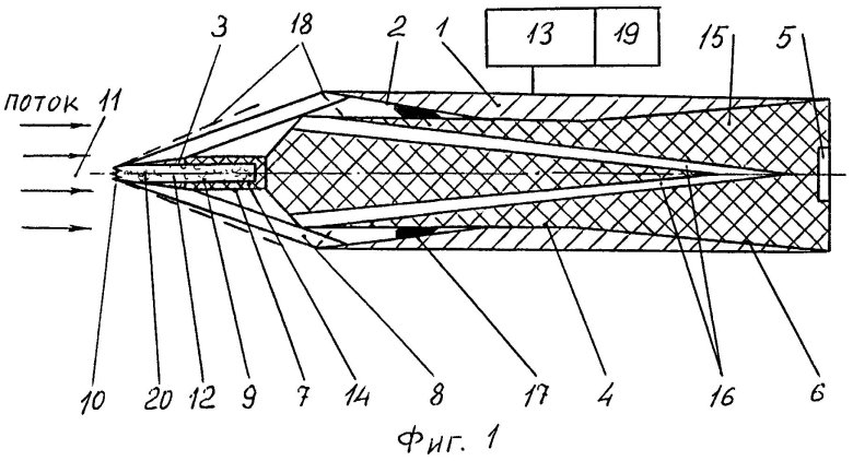 Эффект кумулятивной струи