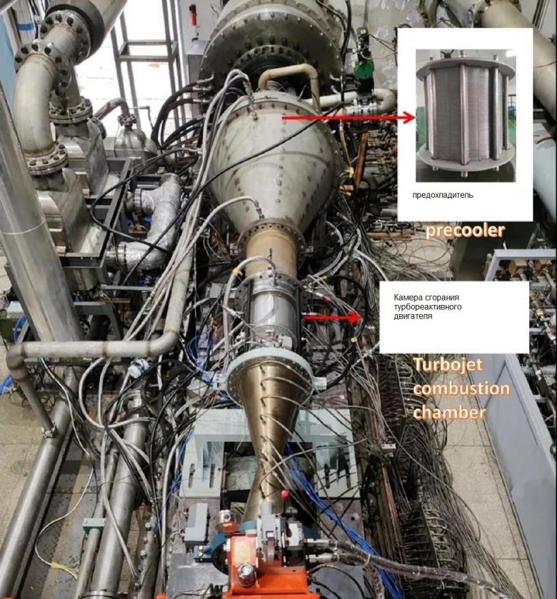 Турбореактивные двигатели