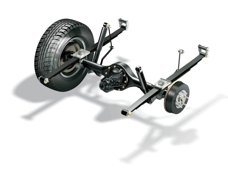 Зависимая полузависимая и независимая подвеска