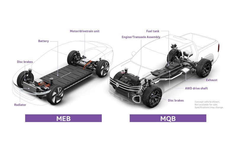 Volkswagen group mqb platform