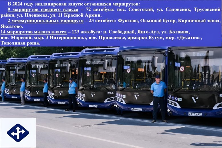 Новые автобусы в россии