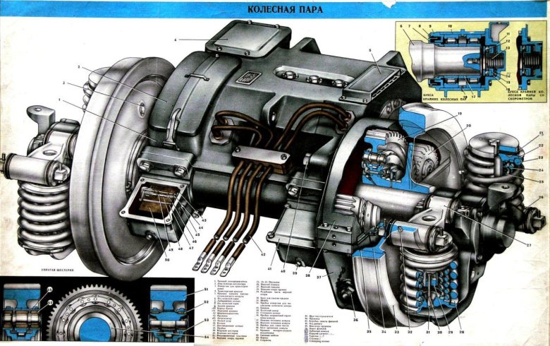 Колесно моторный блок вл80с