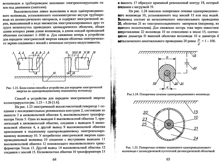 \ резонансные методы передачи электрической энергии\ д.с.стребков