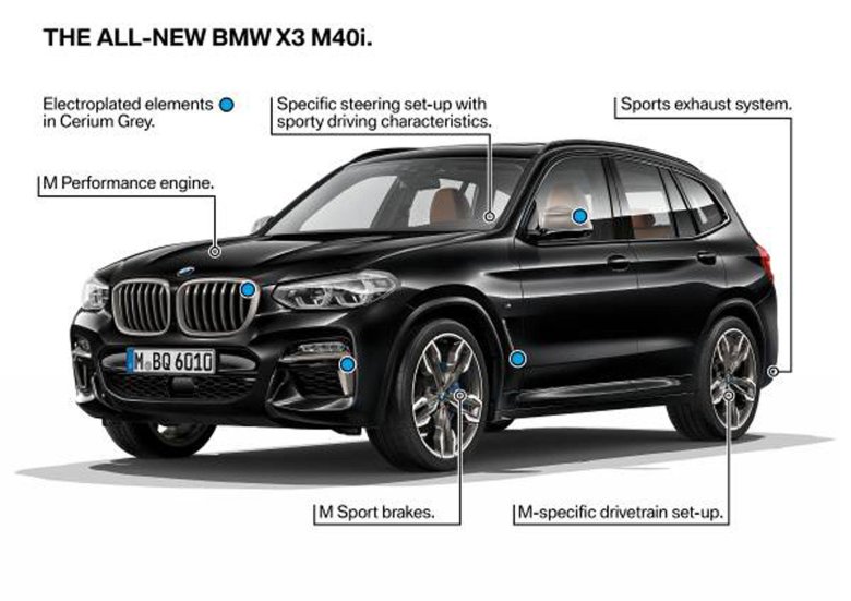 Bmw x 3 2017
