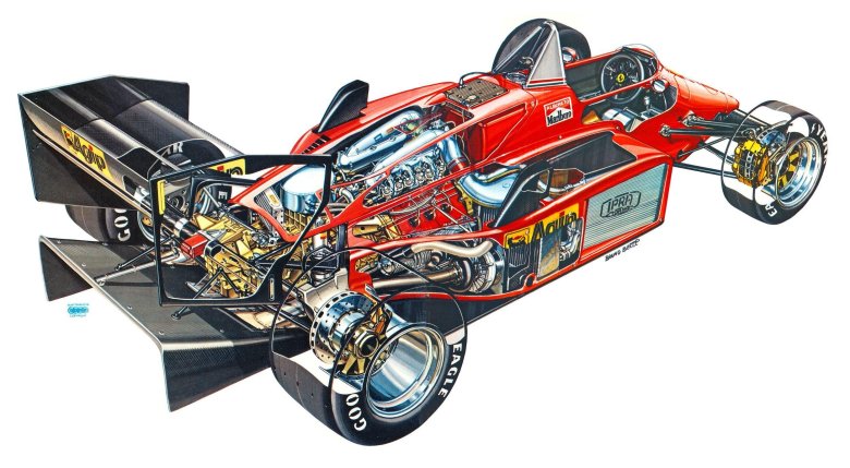 Ferrari f1 1985