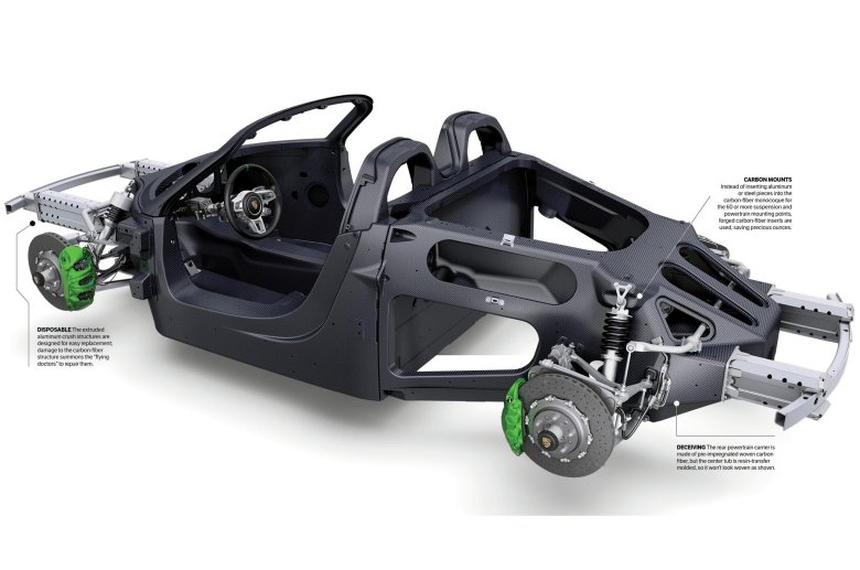 Карбоновый монокок