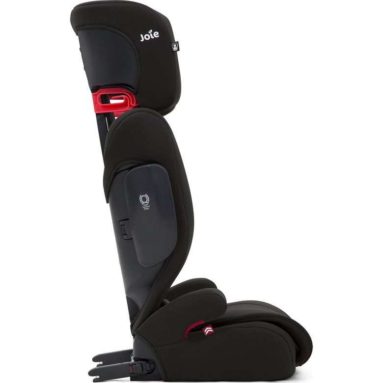 Автокресло joie