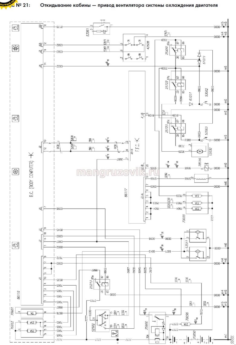 Iveco daily 2008 схема электрооборудования