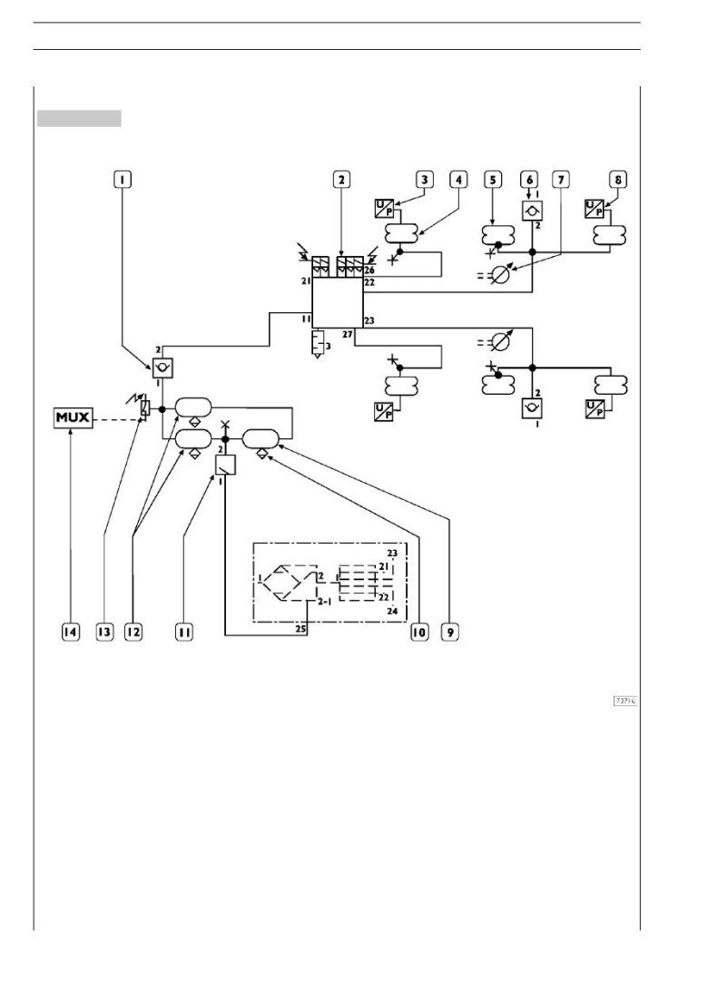 Схема пневмосистемы ивеко стралис