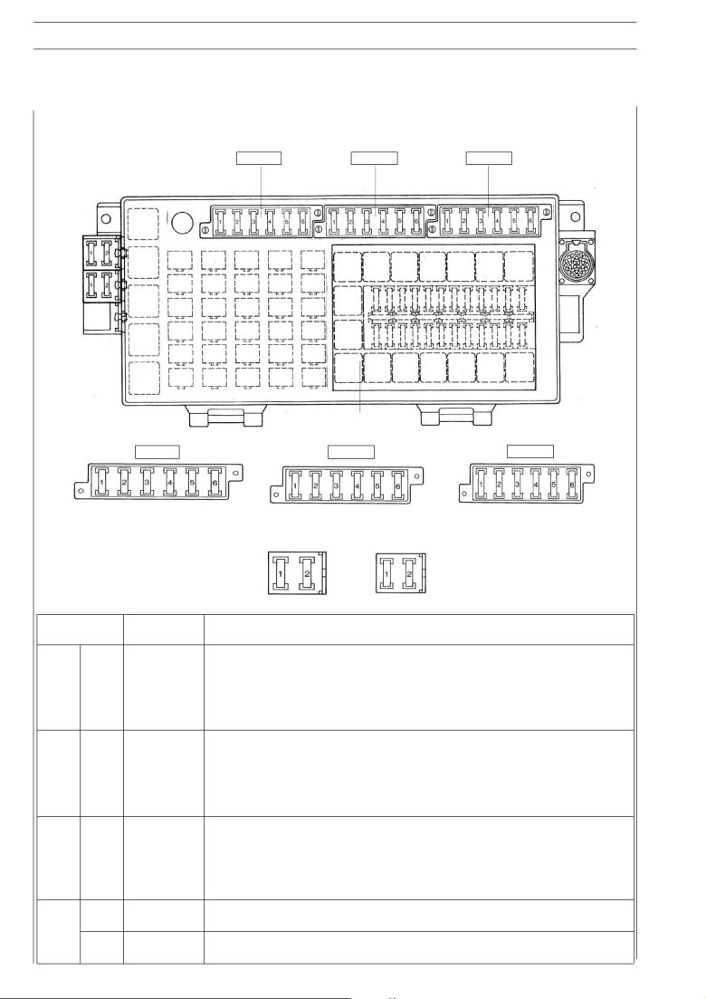 Схема блока предохранителей