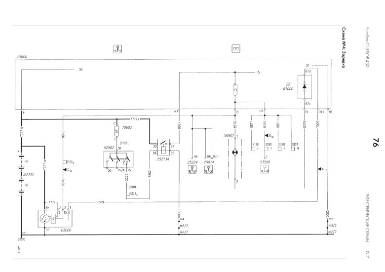 Схема электрооборудования ивеко траккер
