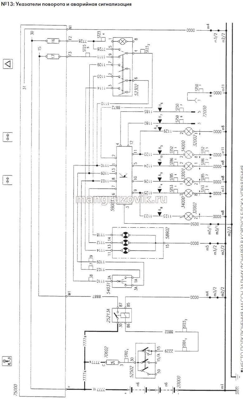 Iveco daily 2003 схема электрооборудования