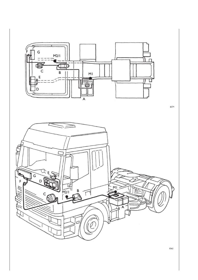 Ивеко евротех