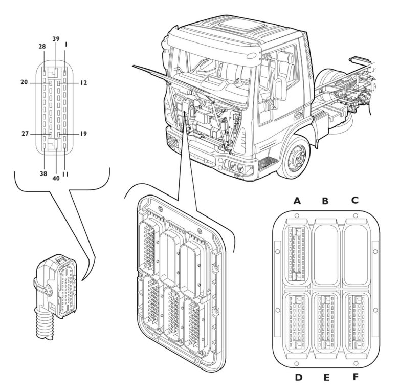 Система крепежа кабины iveco eurotech