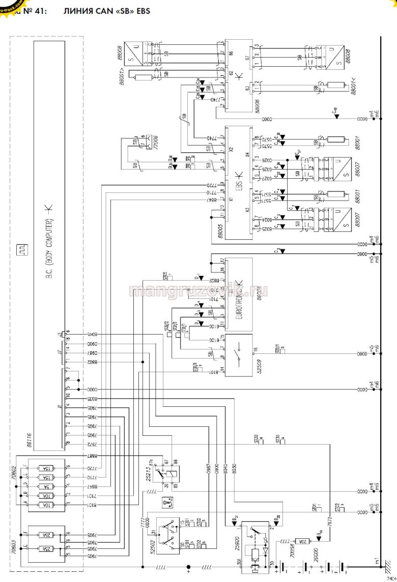 Схема ebs iveco stralis