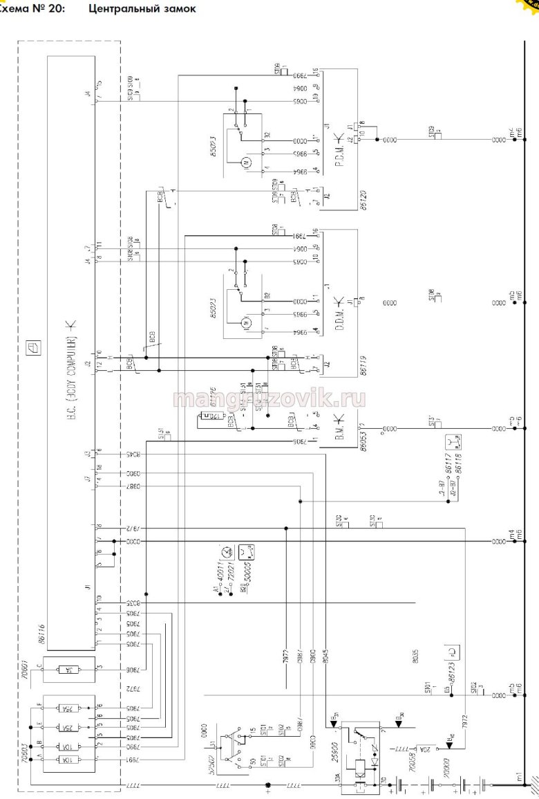 Ивеко стралис схема электрооборудования