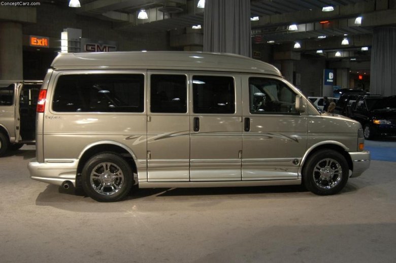 Gmc savana 2500 conversion