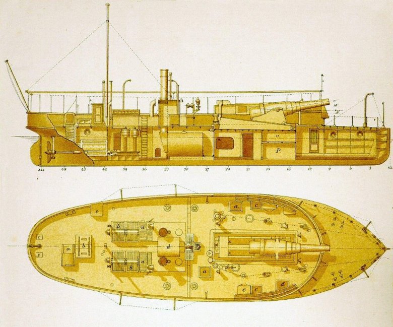 Канонерские лодки типа ерш