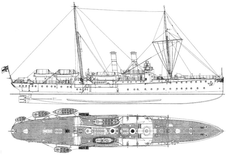 Канонерская лодка пантера