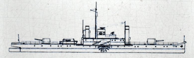 Канонерская лодка