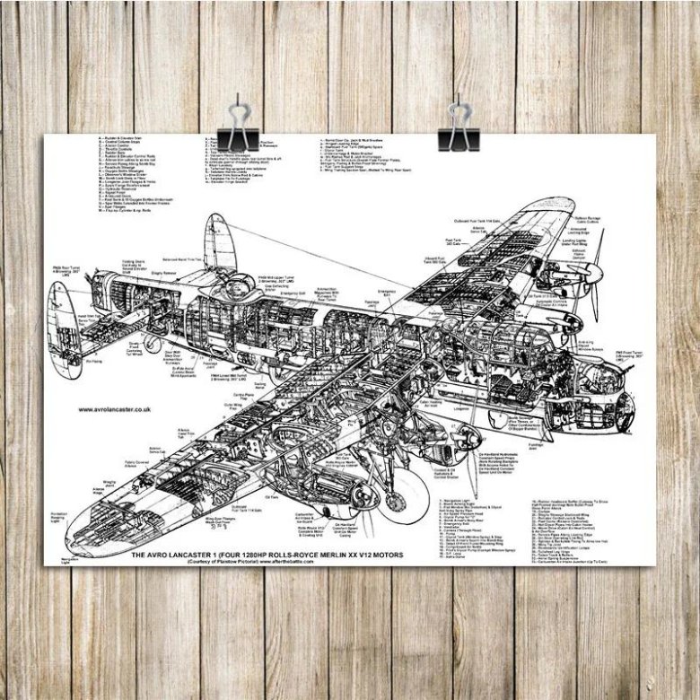 Avro lancaster компоновочная схема