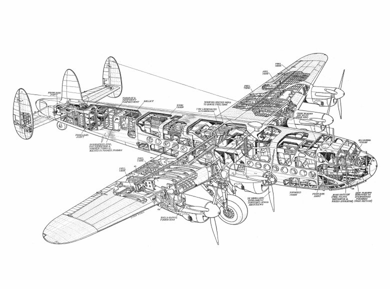 Компоновочная схема самолета