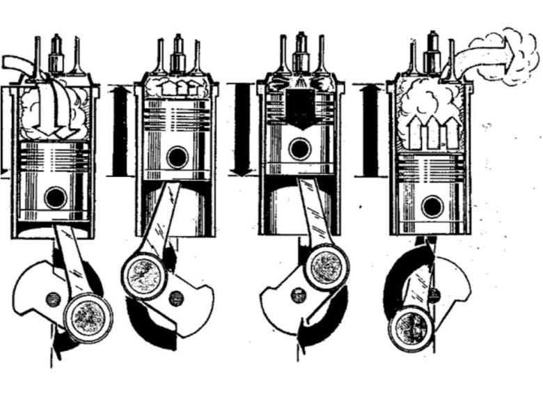 Такт сжатия дизельного двигателя