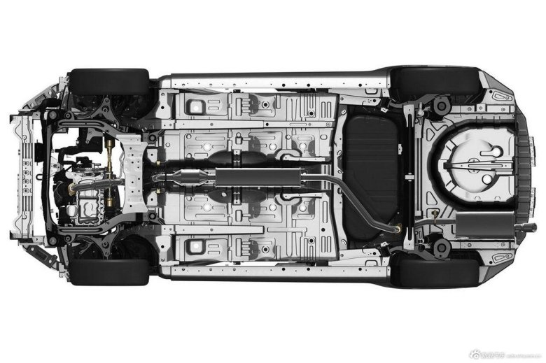 Honda vezel днище