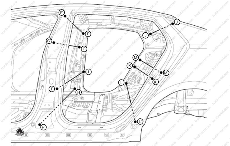 Размеры кузова киа рио 3 седан