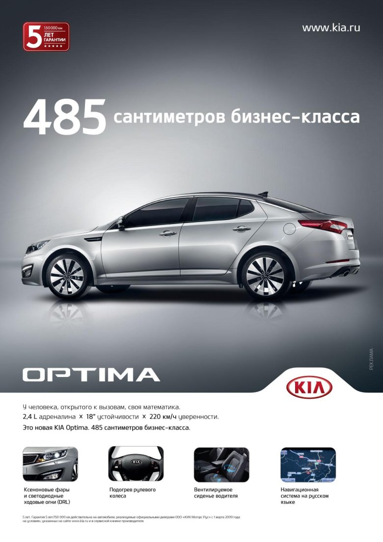 Габариты kia optima 2017