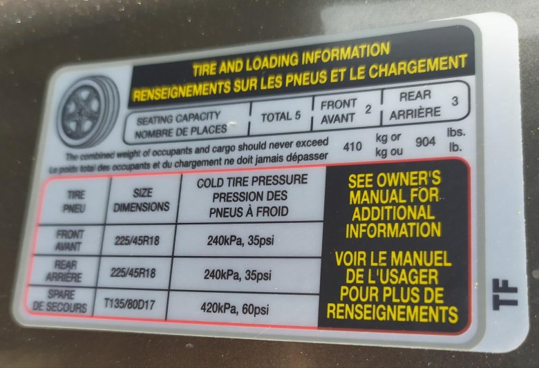 Давление в шинах