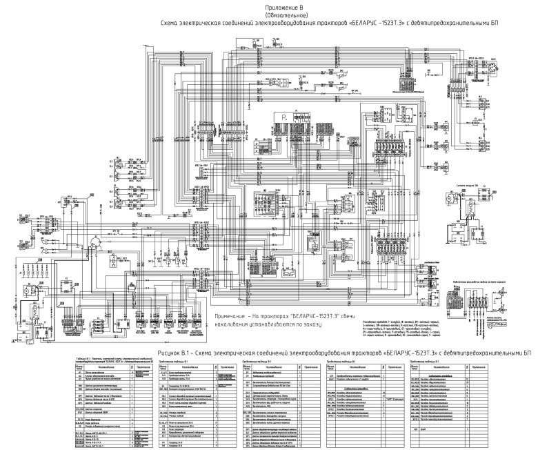 Схема электрооборудования беларус 82.1