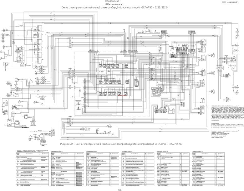Схема электропроводки мтз 1221