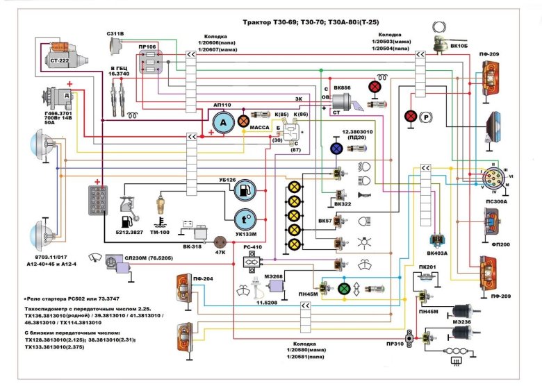 Схема электропроводки т 25