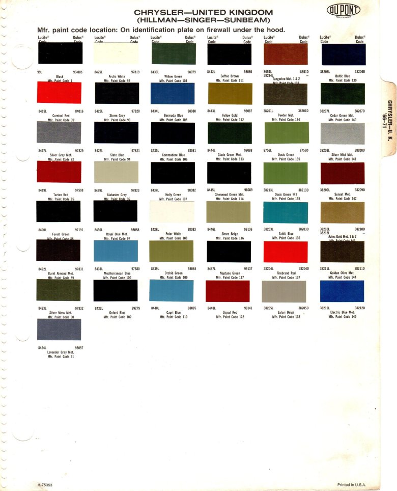 Pb7 краска крайслер