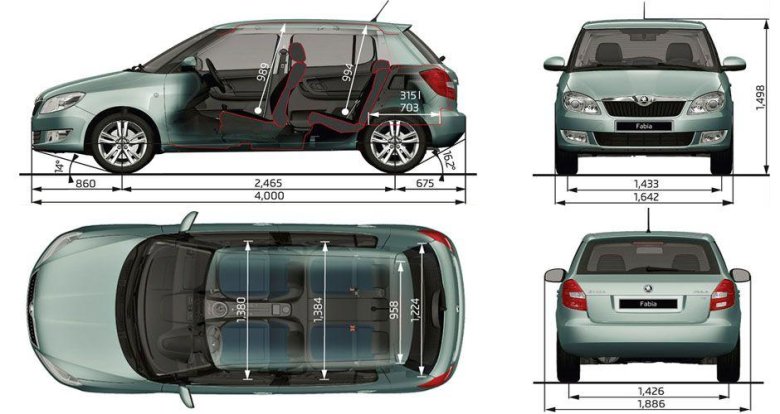 Габариты шкода фабия 2 хэтчбек