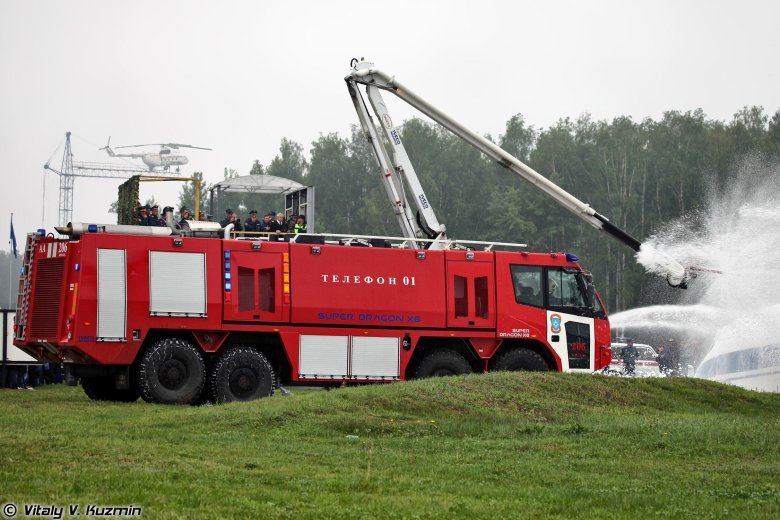 Современная пожарная техника