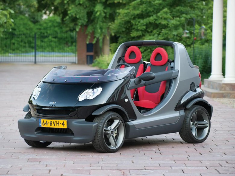 Smart fortwo crossblade