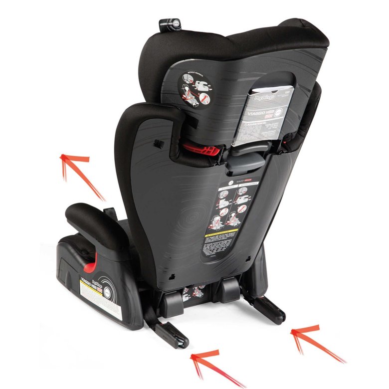 Автокресло peg perego isofix