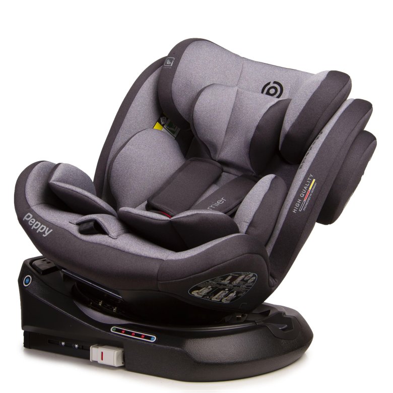 Автокресло колетто логос изофикс