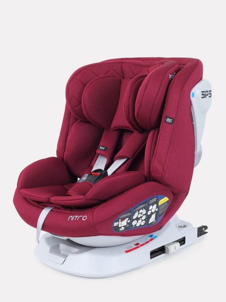 Rant nitro isofix