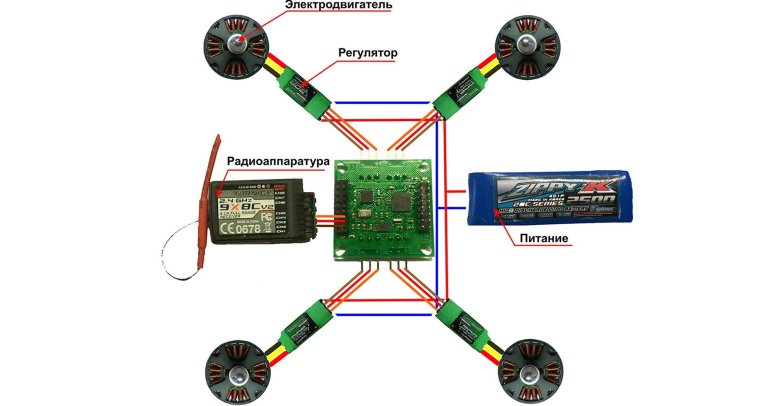 Квадрокоптер схема электрическая принципиальная