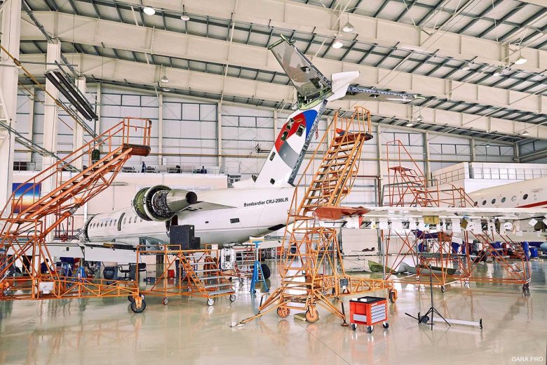 Пассажирские самолеты