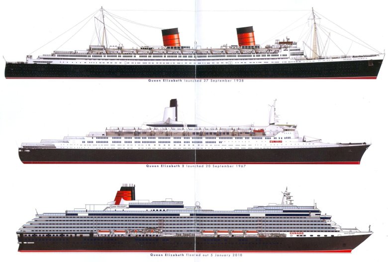 Корабль queen mary 2