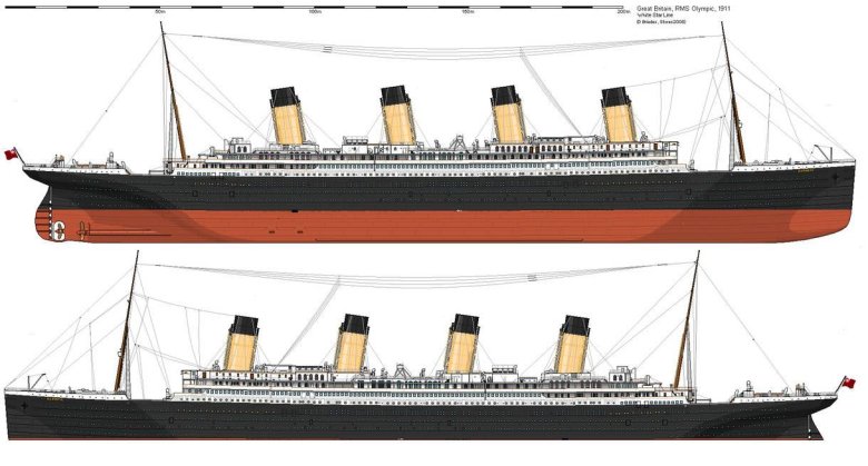 Титаник британик олимпик