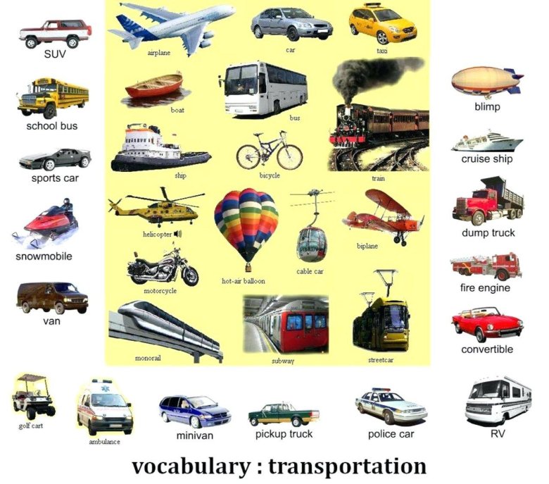 Transport vocabulary английский