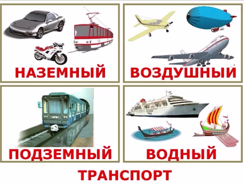 Транспорт наземный водный воздушный